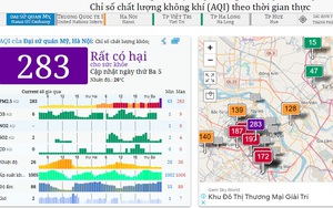 Hà Nội lại ô nhiễm không khí rất nghiêm trọng