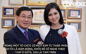 Cách dùng người đặc biệt của 'vua hàng hiệu' Johnathan Hạnh Nguyễn: Nguyên tắc kim tự tháp, lo xe hơi xịn, cấp nhà cho 'những người chóp bu'