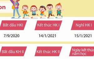 [INFOGRAPHIC] Lịch tựu trường năm học mới tại Hà Nội