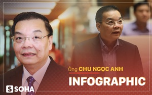 Con đường, sự nghiệp của tân Phó Bí thư Thành ủy Hà Nội Chu Ngọc Anh