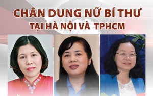 Chân dung 8 nữ Bí thư tại Hà Nội và TP HCM