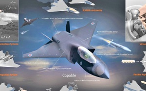 Tại sao các mẫu máy bay chiến đấu tương lai sẽ có phi công con người?