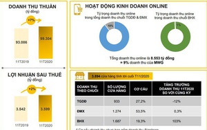 Tiền riêng hơn 7.500 tỷ, đại gia Nam Định Nguyễn Đức Tài đặt mục tiêu tham vọng năm 2021