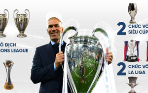 Zidane và Pochettino - ai là người phù hợp với MU?