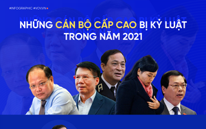 Những cán bộ cấp cao bị kỷ luật trong năm 2021