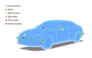 Công nghệ ô tô và mặt trái của tiến bộ: Giờ thay… kính chắn gió cũng khó!