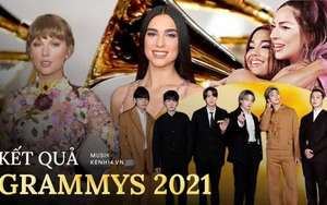 Grammy 2021: Taylor Swift thắng xứng đáng, BTS trắng tay, Ariana Grande gọi dậy nhận giải nhưng Lady Gaga vẫn không hồi âm