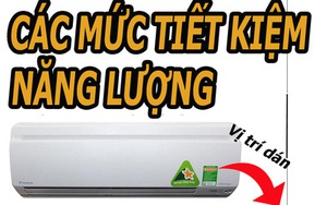 3 trụ cột tiết kiệm điện của điều hòa: Cách đọc 'nhãn xanh' đặc biệt quan trọng của 10 điều hòa phổ biến nhất hiện nay