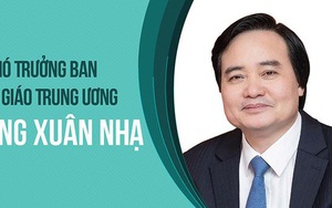 Chân dung Phó Trưởng Ban Tuyên giáo Trung ương Phùng Xuân Nhạ