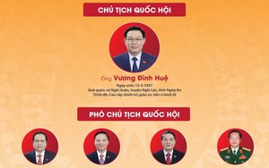 Bộ máy Quốc hội mới sau kiện toàn