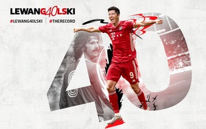 Lewandowski cân bằng kỷ lục tồn tại 49 năm ở Bundesliga