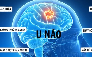 9 dấu hiệu cảnh báo u não ở trẻ em, cha mẹ chớ bỏ qua