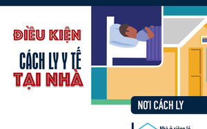 [Infographic] - Để được cách ly y tế tại nhà, cần điều kiện gì?