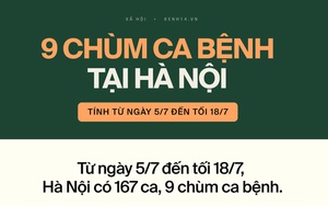 INFOGRAPHIC: 9 chùm ca bệnh Covid-19 tại Hà Nội, nhiều chuỗi lây nhiễm chưa rõ nguồn lây