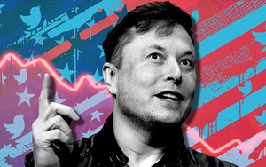 Cuộc đời lừng lẫy nhưng gây tranh cãi của Elon Musk ở tuổi 50