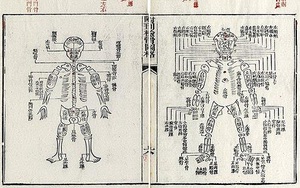 Vụ án 'thây tro' kỳ dị bậc nhất Trung Quốc: Tống Từ phá án khiến 'người chết biết nói chuyện'!