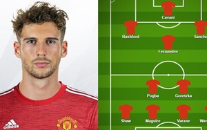 Đội hình hoàn hảo của MU khi có Raphael Varane và Leon Goretzka