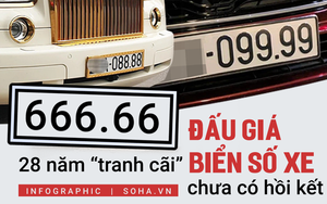 Đấu giá biển số xe - hơn hai thập kỷ tranh cãi với 5 lần đề xuất chưa có hồi kết chỉ vì một lý do