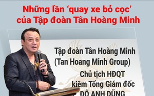 Những lần 'quay xe’ bỏ cọc đấu giá của Tân Hoàng Minh