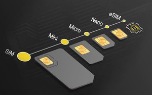 eSIM có công dụng như thế nào mà được coi là công nghệ SIM của tương lai?