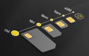 eSIM có công dụng như thế nào mà được coi là công nghệ SIM của tương lai?