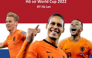 Hồ sơ các ĐT dự VCK World Cup 2022: Đội tuyển Hà Lan