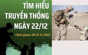 Vụ banner có hình lính Mỹ: Trường đại học Tôn Đức Thắng nói sinh viên đăng hình chưa được duyệt