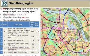 Hà Nội sẽ có thêm 6 tuyến đường sắt đô thị ngầm