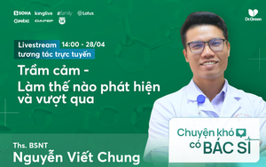 Trầm cảm - căn bệnh nguy hiểm không định lượng được: Những nhóm người có nguy cơ cao mắc