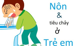 Bác sĩ chuyên khoa nói gì trước tin đồn lan truyền về 'dịch nôn, tiêu chảy chưa rõ nguyên nhân'?