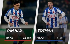Newcastle vung tiền chiêu mộ đồng đội cũ của Văn Hậu