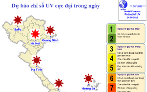 Hầu hết các tỉnh, thành có chỉ số tia cực tím ở mức gây hại cao