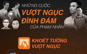 Những cuộc vượt ngục đình đám của phạm nhân