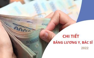 Cập nhật bảng lương y, bác sĩ trong năm 2022