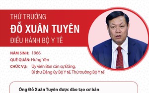 Chân dung Thứ trưởng vừa được phân công điều hành Bộ Y tế