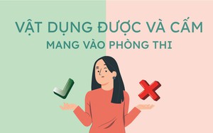 Lịch thi Tốt nghiệp THPT năm 2022 và những điều thí sinh cần nắm rõ