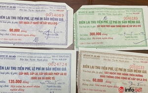 Thời gian đào tạo và chi phí học bằng lái xe B2 năm 2022 như thế nào, hết bao nhiêu tiền?