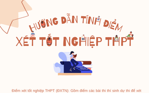 Hướng dẫn tính điểm xét tốt nghiệp THPT