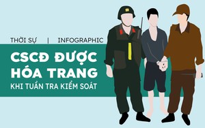 [Infographic] Cảnh sát cơ động được hoá trang đi tuần khi nào?