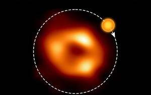 Phát hiện bong bóng khí nóng quay quanh hố đen ở trung tâm Dải Ngân hà