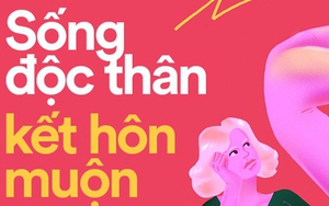 "Lấy chồng đi" và những chuyện dở khóc dở cười vì bị giục kết hôn