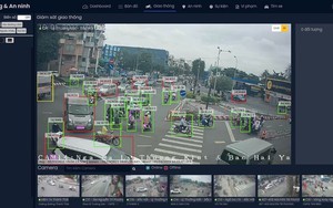 Khai thác hiệu quả hơn mạng lưới camera