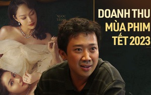 Cuộc đua bán vé ngày Tết: Trấn Thành gây bất ngờ với con số công bố trước Chị Chị Em Em 2
