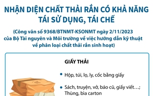 Nhận diện chất thải rắn có khả năng tái sử dụng, tái chế