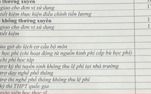 Xôn xao bảng chi 7 tỷ đồng cho 'kinh phí thi học sinh giỏi' của một trường THPT