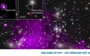 Tiết lộ hố đen “già” nhất từng được phát hiện, gần bằng tuổi của vũ trụ