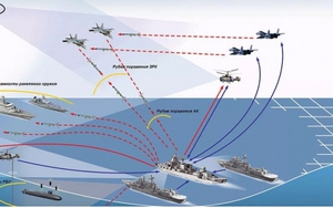 Mổ xẻ hệ thống phòng thủ nhiều lớp của Nga ở Biển Đen