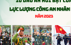 10 dấu ấn nổi bật của lực lượng Công an nhân dân năm 2023