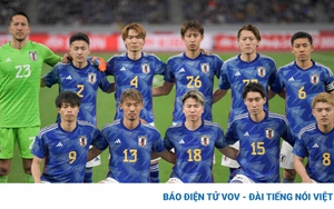 Tiền đạo Ngoại hạng Anh lỡ cơ hội đối đầu ĐT Việt Nam tại Asian Cup 2023