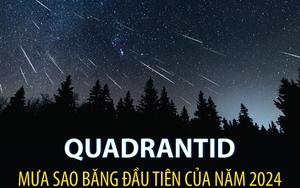 Quadrantid - Mưa sao băng đầu tiên của năm 2024